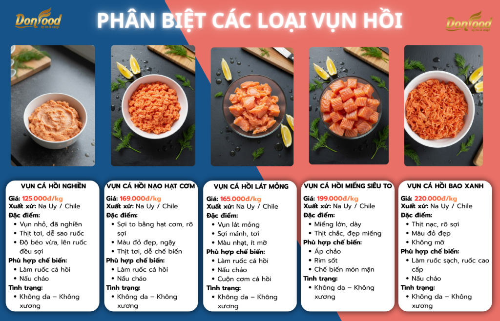 Vụn hồi làm ruốc